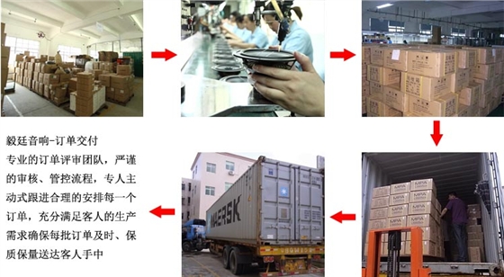 4寸26芯20W故事機(jī)中高音喇叭 4寸26芯20W故事機(jī)中高音喇叭