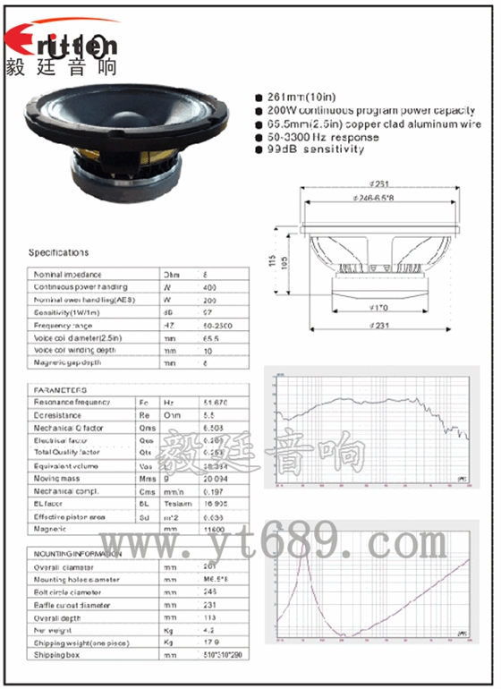 10寸品牌舞臺(tái)音箱喇叭成品圖+曲線圖