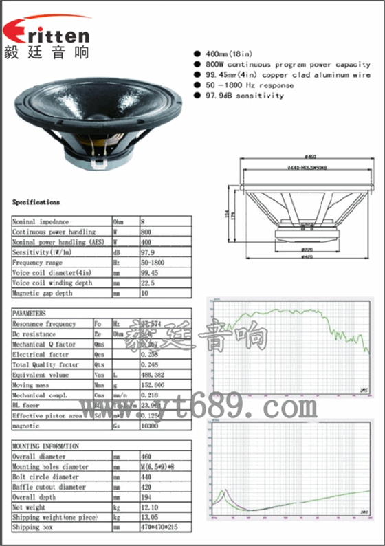 18寸音箱喇叭廠家成品圖、曲線圖