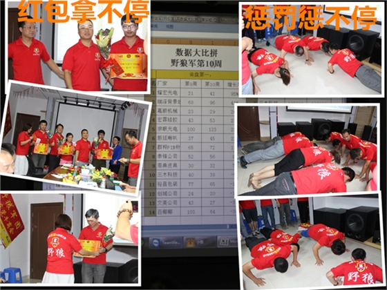 毅廷喇叭沖啊~沖啊~到底沖什么?。—?jiǎng)勵(lì)懲罰