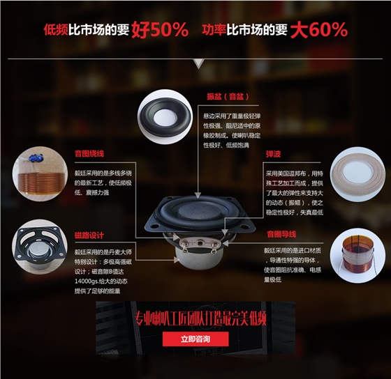 藍(lán)牙音響喇叭配件圖 藍(lán)牙音響喇叭配件圖