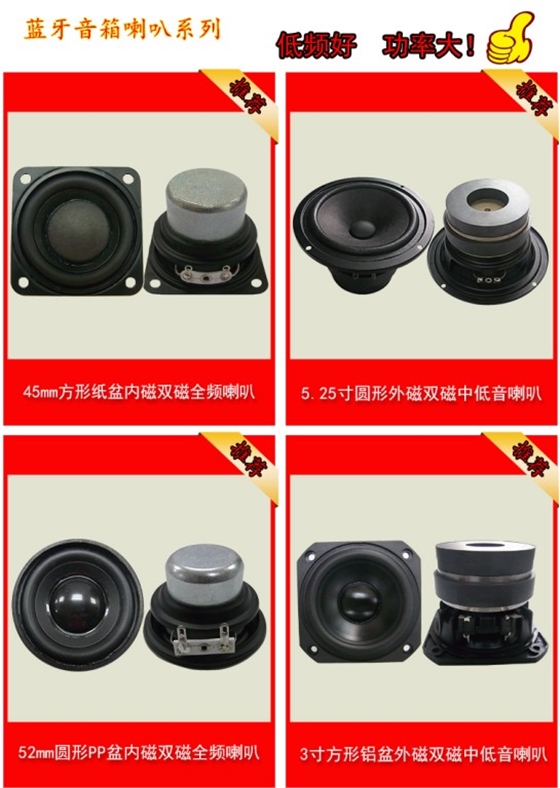 藍(lán)牙音響喇叭產(chǎn)品分類圖 藍(lán)牙音響喇叭產(chǎn)品分類圖
