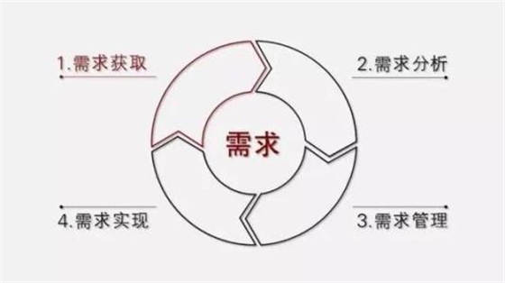 喇叭揚(yáng)聲器