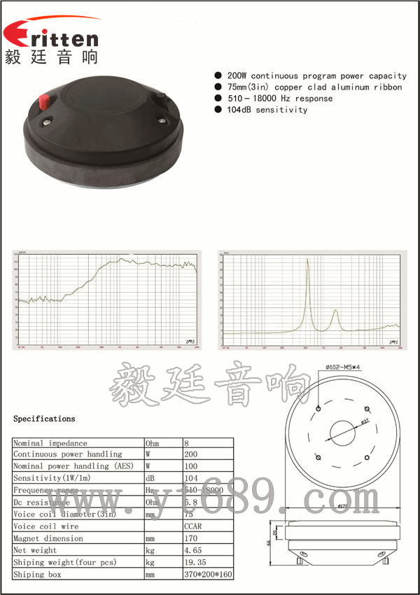 TCD75RB specifi cation.png 4寸高端品牌重低音喇叭曲線圖