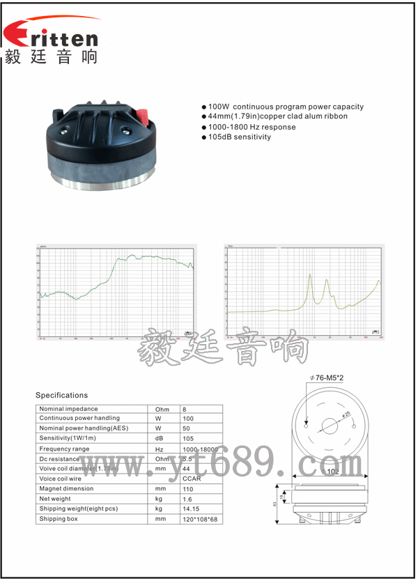 4寸44芯50瓦舞臺音箱高音喇叭曲線圖,成品圖 1.38寸40瓦舞臺音箱全頻喇叭