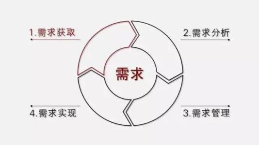 喇叭揚(yáng)聲器